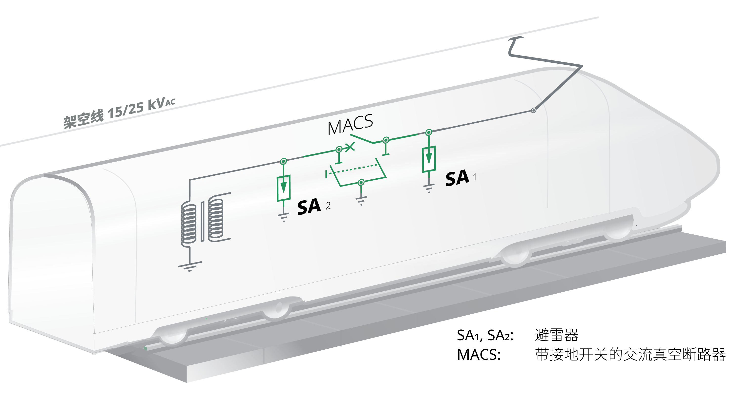 Matrix-surge_arrester.png