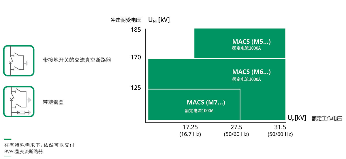 Matrix_Macs-1.png