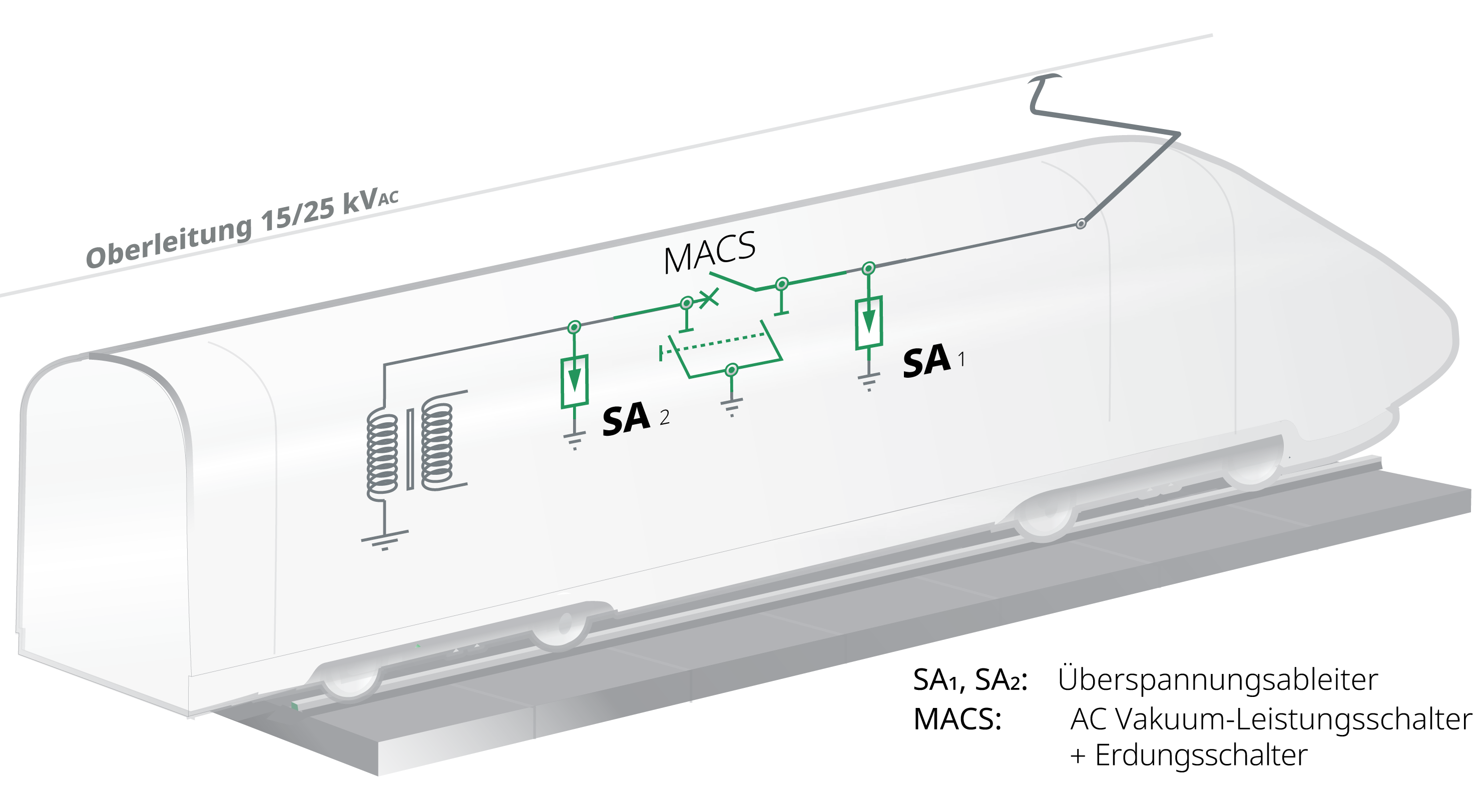 Matrix-surge_arrester.png