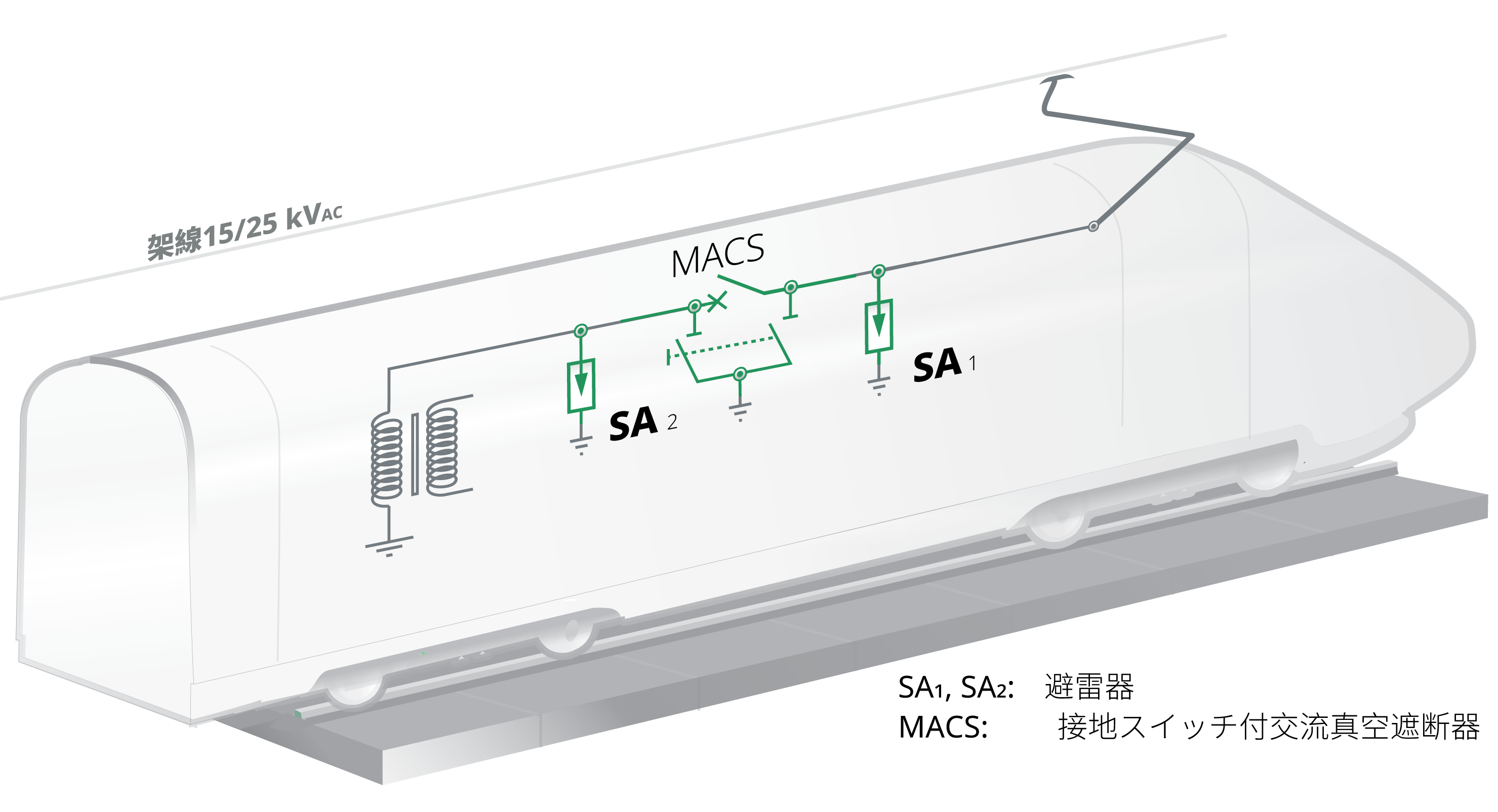 Matrix-surge_arrester.png