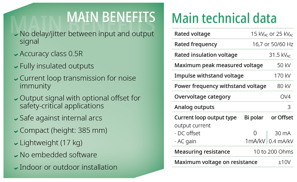 Main_benefitsTMS_1220