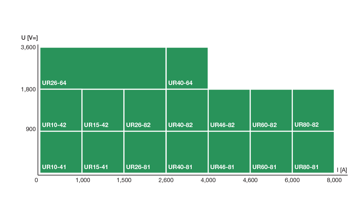 Matrix_Standard_UR_2021