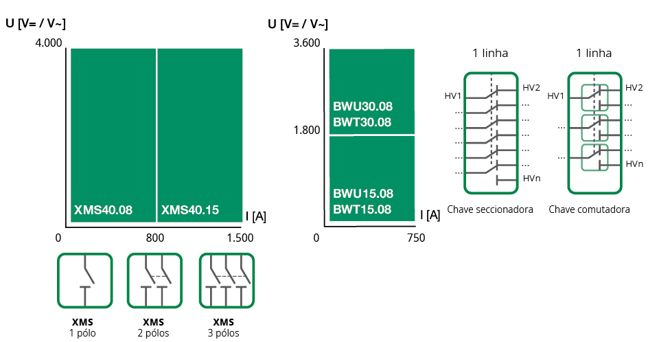 Matrix_XMS-BWU_08-2021-2